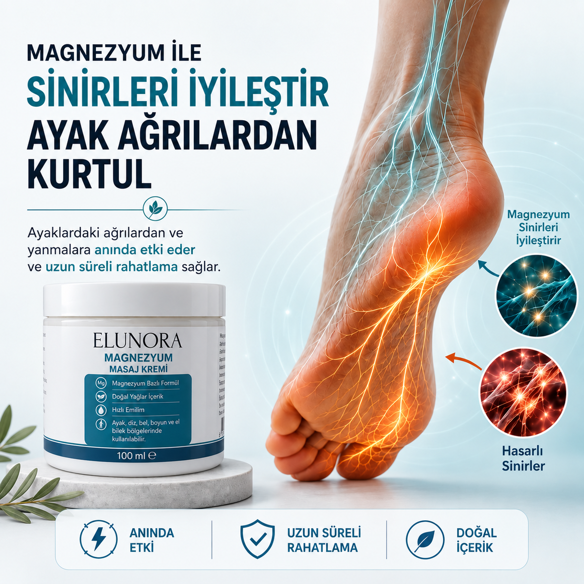 Magnezyumlu Ağrı Rahatlatıcı Masaj Kremi