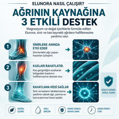 Magnezyumlu Ağrı Rahatlatıcı Masaj Kremi