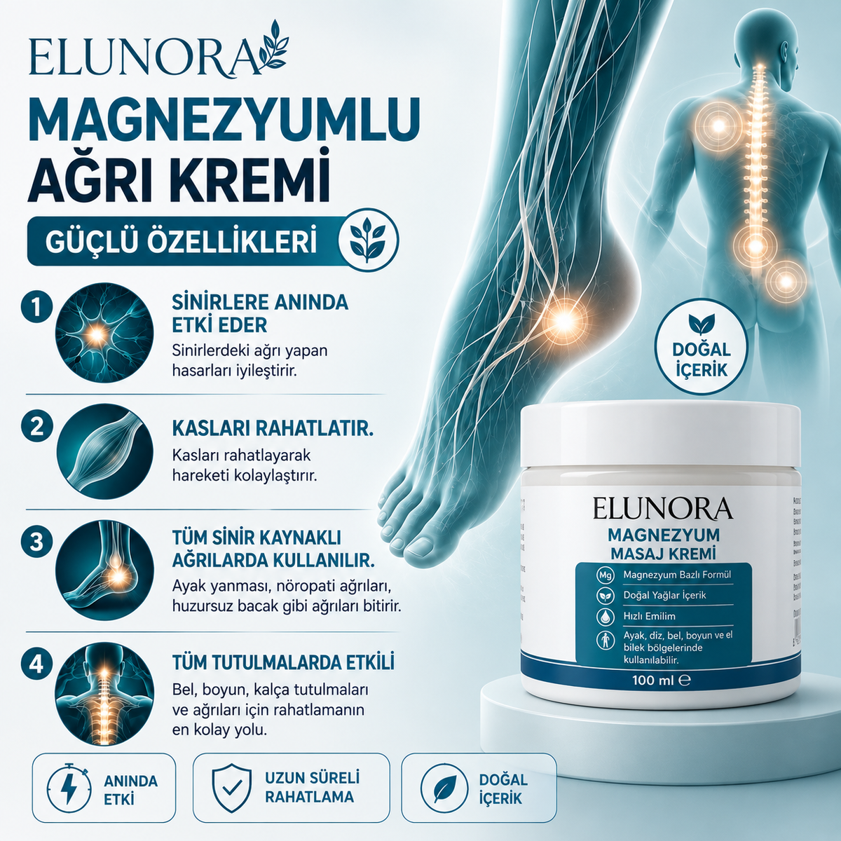 Magnezyumlu Ağrı Rahatlatıcı Masaj Kremi