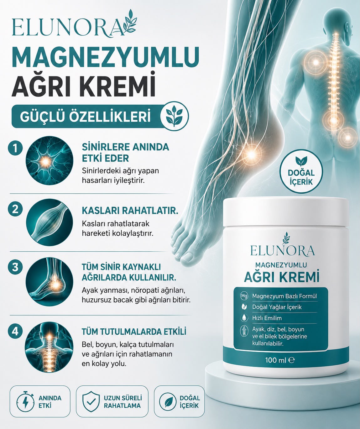Magnezyumlu Ağrı Rahatlatıcı Masaj Kremi