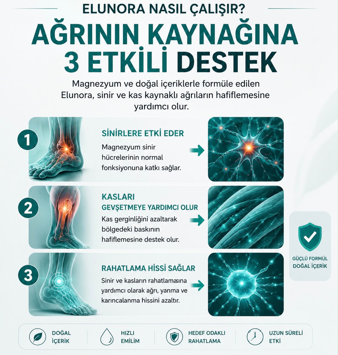 Magnezyumlu Ağrı Rahatlatıcı Masaj Kremi