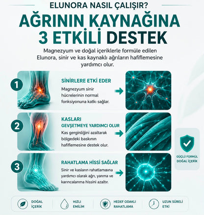 Magnezyumlu Ağrı Rahatlatıcı Masaj Kremi