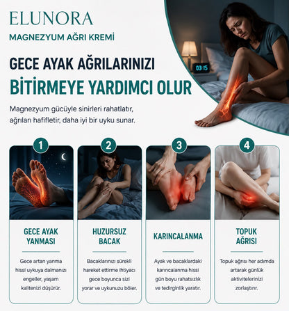 Magnezyumlu Ağrı Rahatlatıcı Masaj Kremi