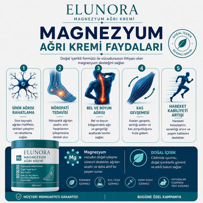 Magnezyumlu Ağrı Rahatlatıcı Masaj Kremi